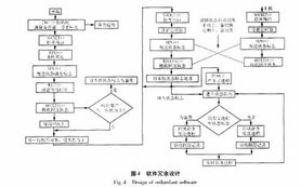 電站計算機監控系統網絡拓撲研究與系統集成架構探析